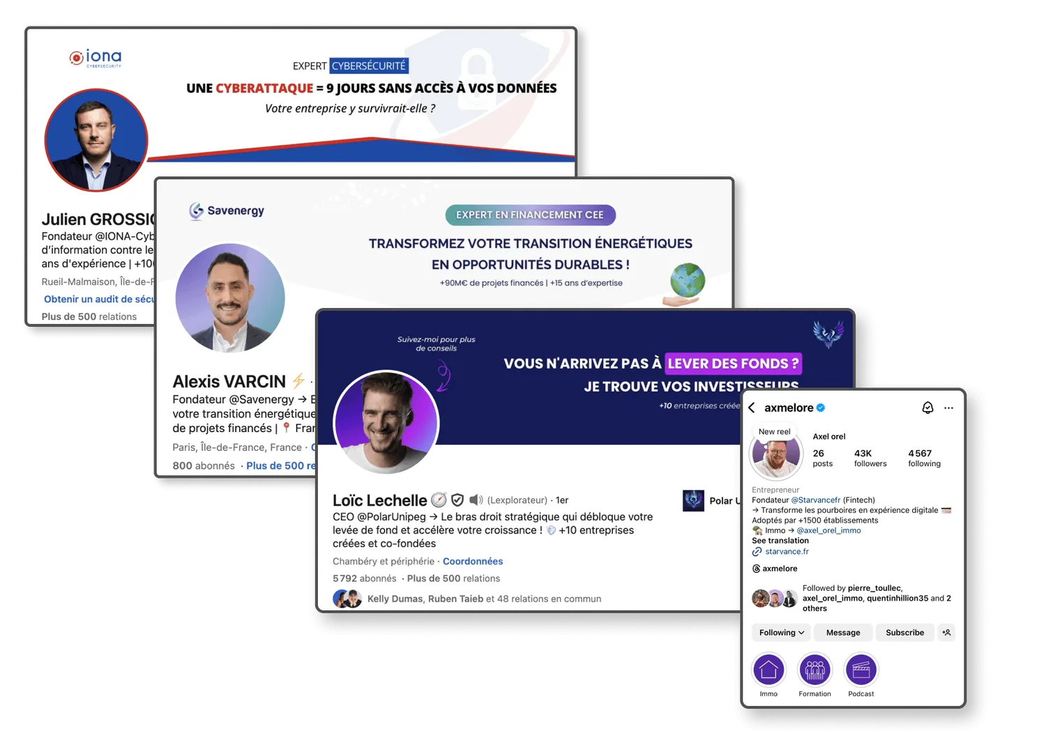 solution optimisation profils